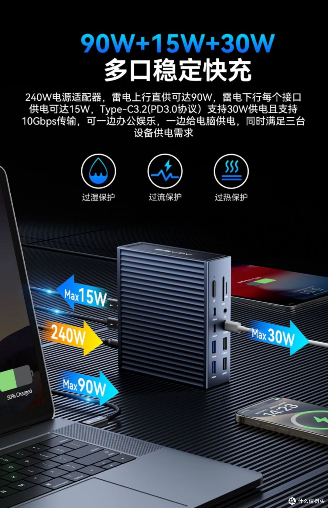 给Macmini M4配件搞下整洁,Mac做生产力又不想变刺猬!