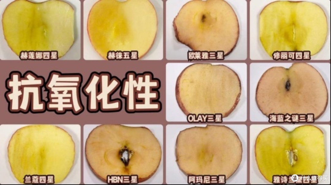 抗皱紧致护肤品什么牌子好？年终抗皱淡纹面霜推荐2024年度盘点