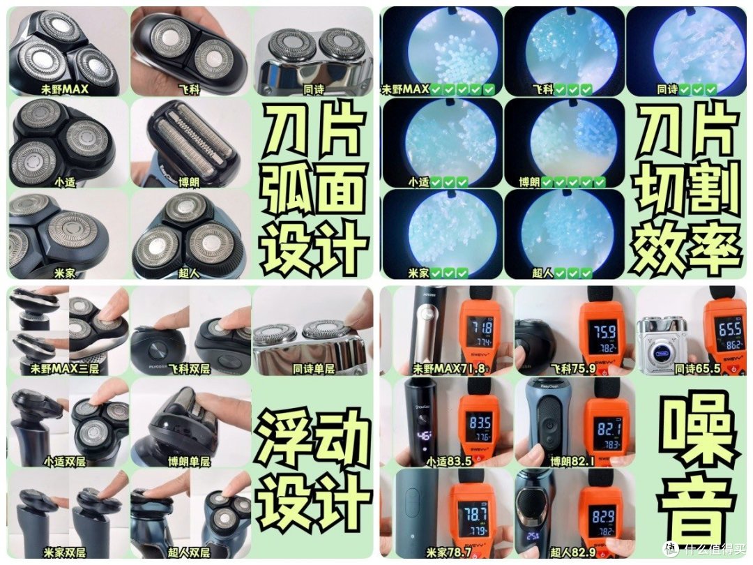 男用迷你mini剃须刀哪个牌子好?实测五大热销精品!