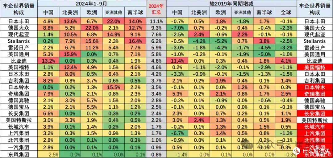 小日子抱团对抗中国车企,我们只有一个字!
