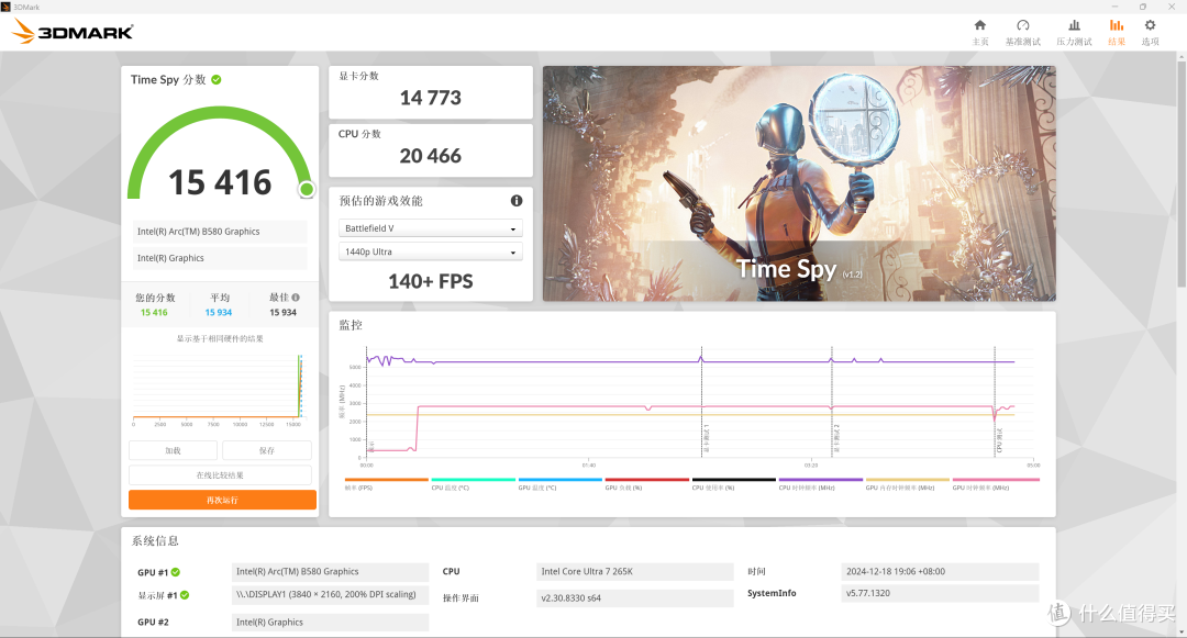 intel的B580成了？显卡三足鼎立了？傲世B580实测体验