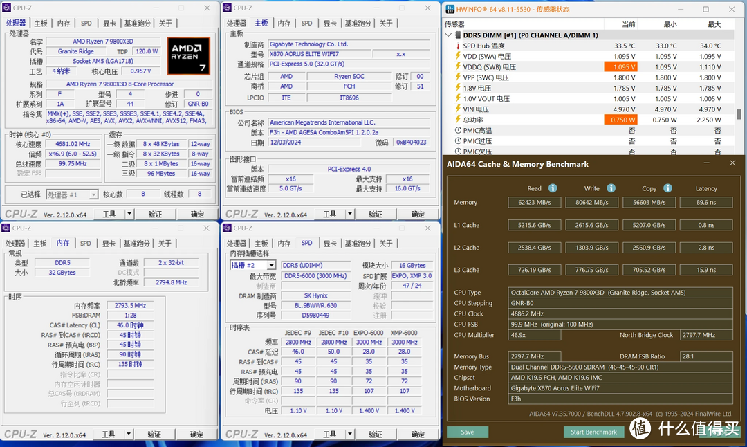 9800X3D神装搭档—PREDATOR Vesta II炫光星舰6000 C28开箱体验！