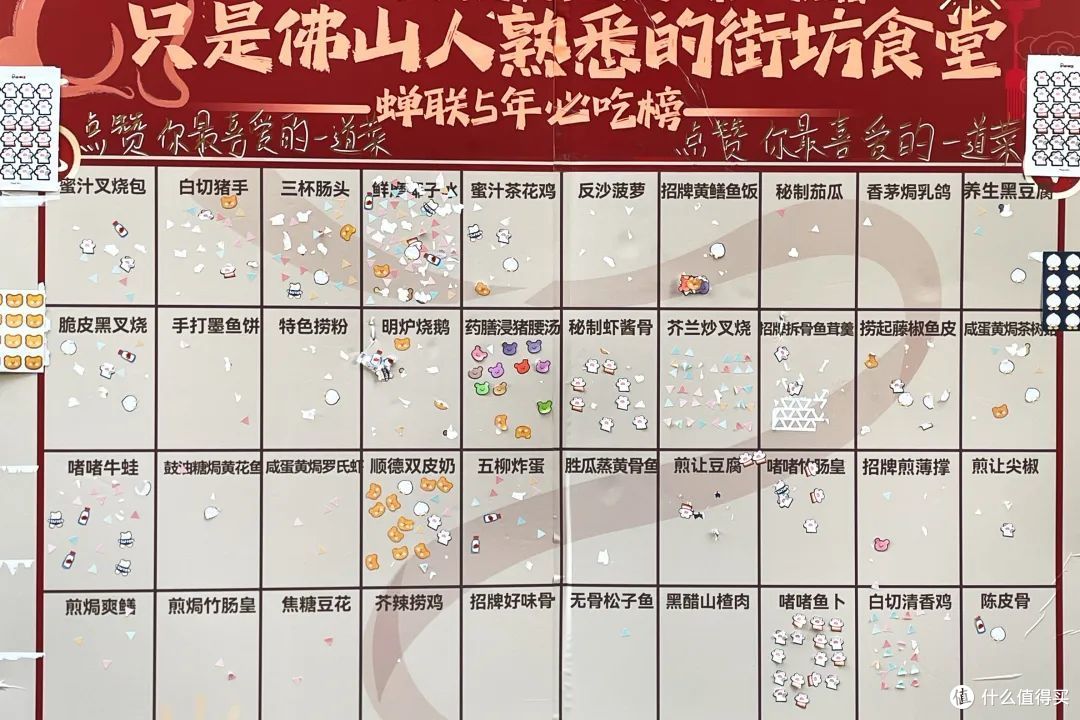 多亏本地人推荐,这座城市太多宝藏美食了