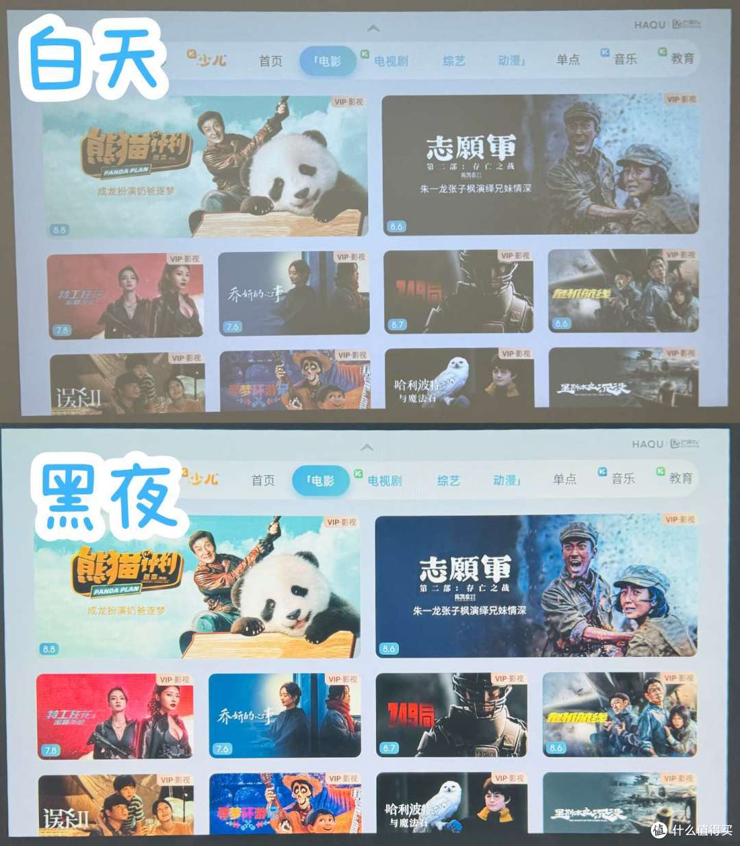 2025年货节精选:千元家用投影仪品牌推荐——哈趣K2 Pro高亮版