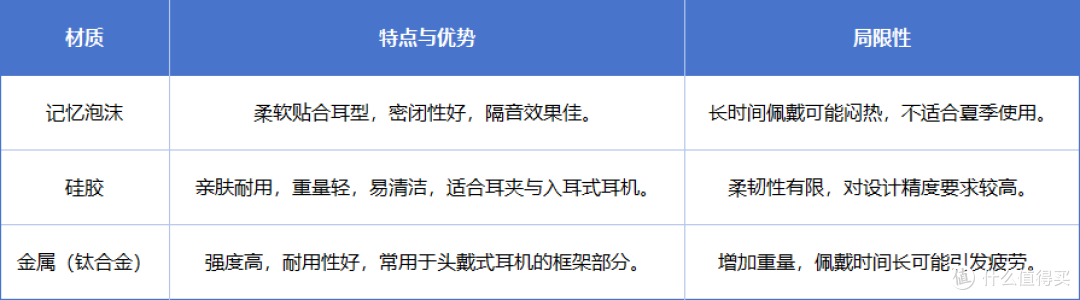 塞那S7S耳夹式耳机震撼来袭,再小也有大能量
