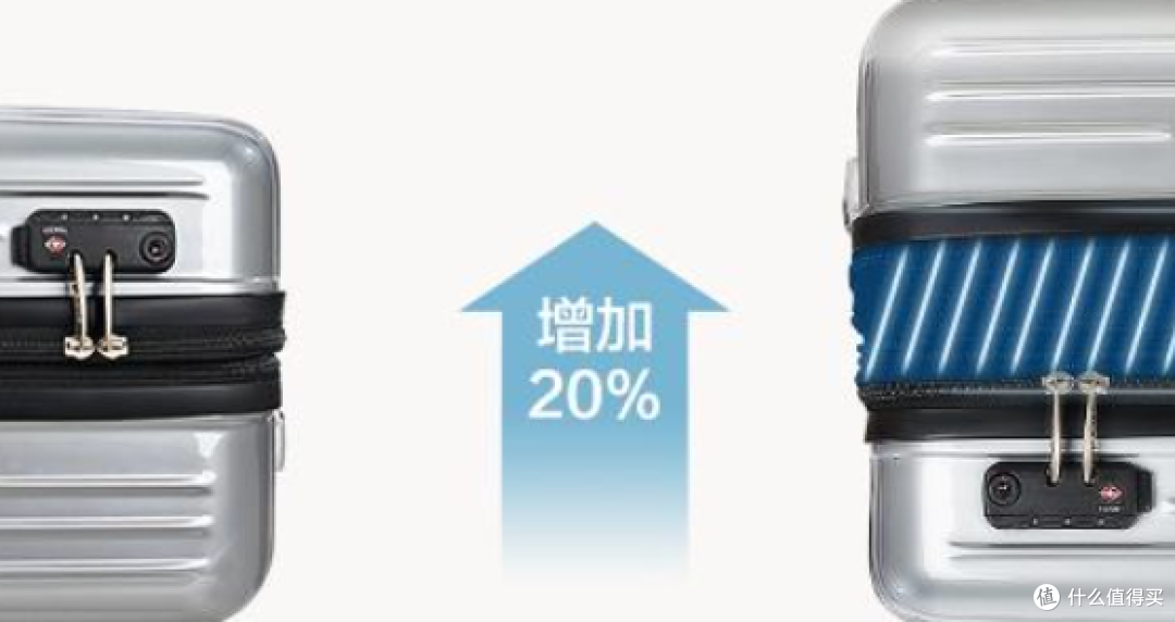 行李箱怎么选？行李箱哪个牌子好？2024结实耐用的行李箱推荐