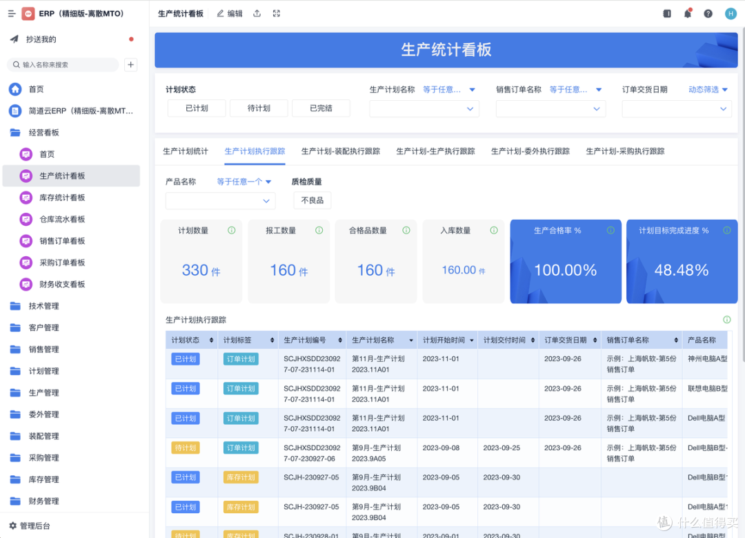 1个小时，做了一套生产交期预警系统