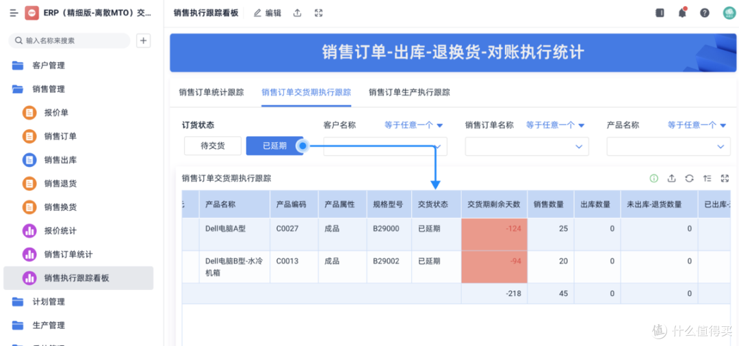 1个小时，做了一套生产交期预警系统