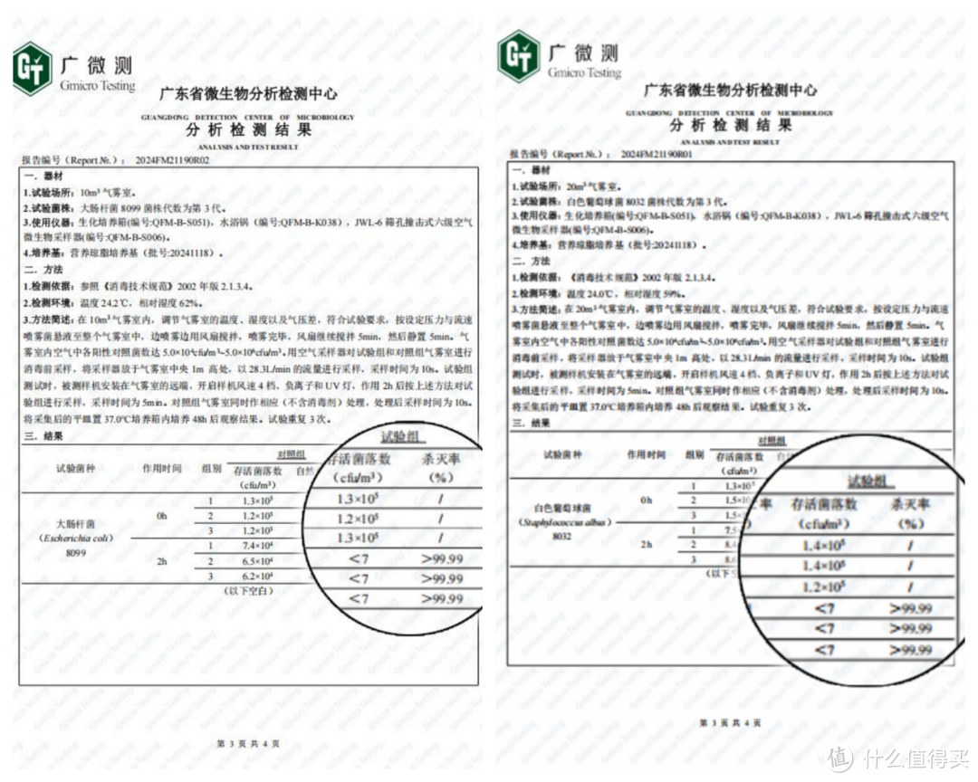 二手烟空气净化器哪款好？除烟产品推荐：拾梧、霍尼韦尔、范罗士