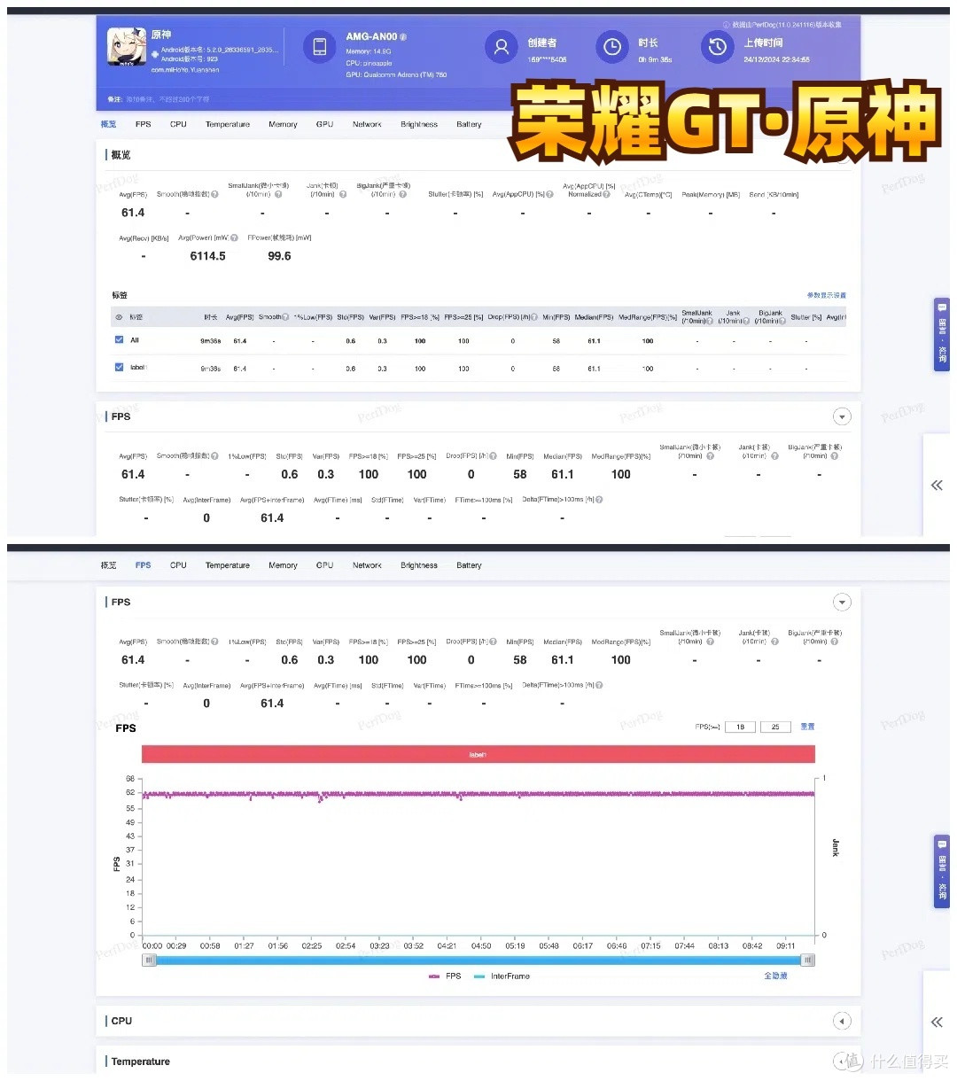 千人围观的红米K80和荣耀GT对比测试来啦