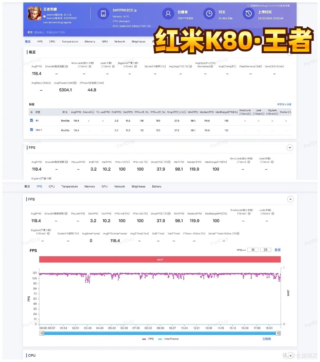 千人围观的红米K80和荣耀GT对比测试来啦
