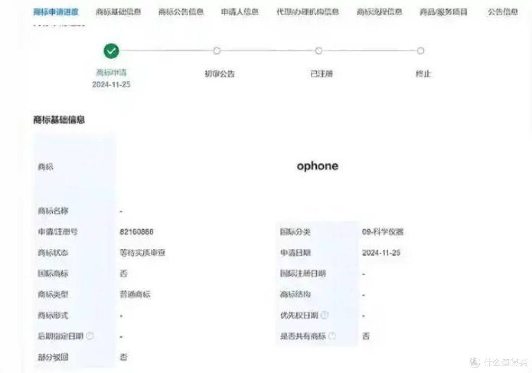 为什么OPPO新机被网友喊成了ophone？分析下来，相当地无奈