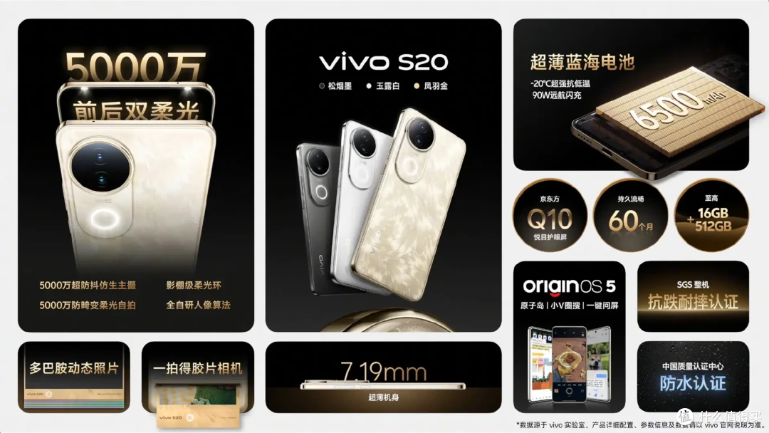 设计与性能的双重突破，2299元起，vivo S20漂亮登场