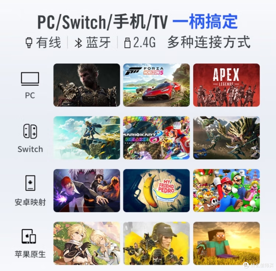 飞智冰原狼3,游戏新体验!
