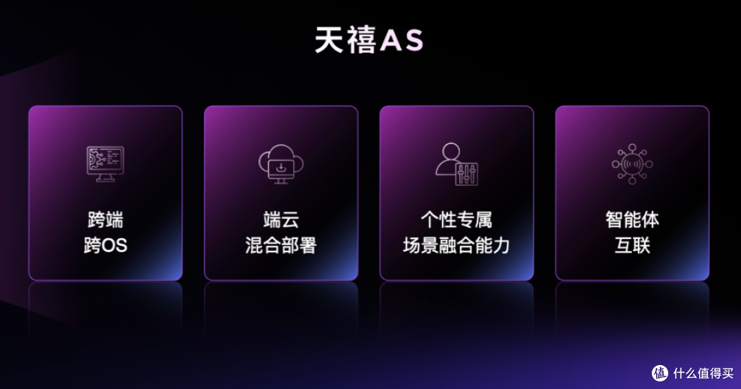 2024联想天禧生态大会:开启一体多端”新生态,引领中国AI未来
