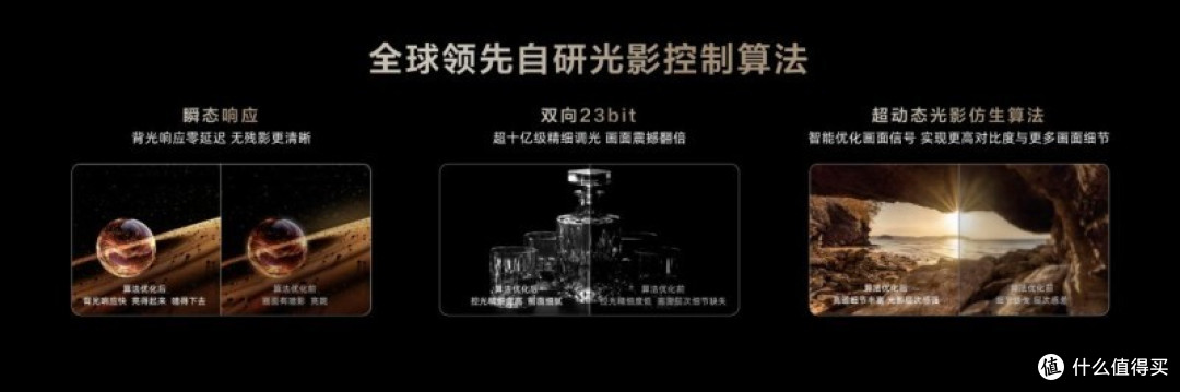 TCL推出的万象分区,为何从极客到大众都交口称赞?