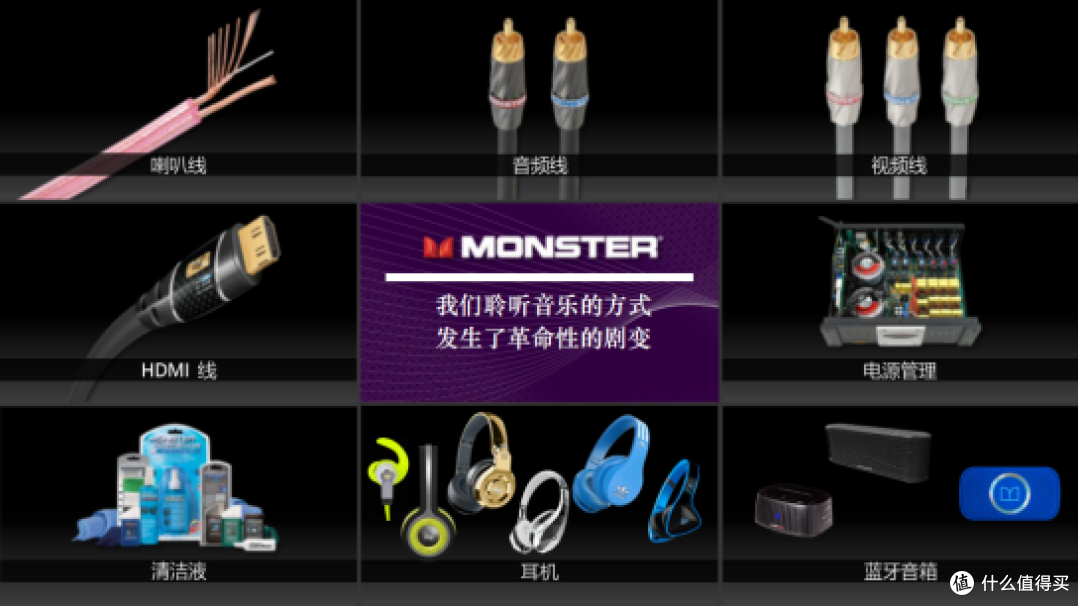 不同导体的线材差别在哪里?一文教你如何选购优质HDMI高清线