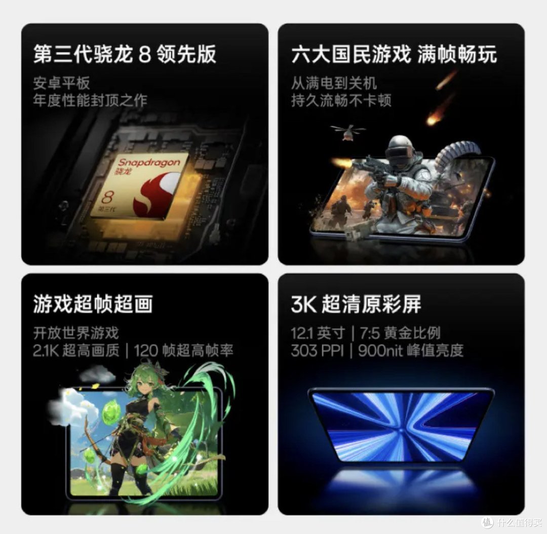 OPPO Pad 3 Pro:大屏新体验!