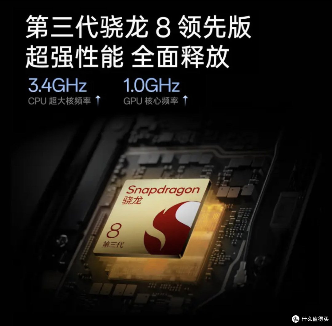 OPPO Pad 3 Pro:大屏新体验!