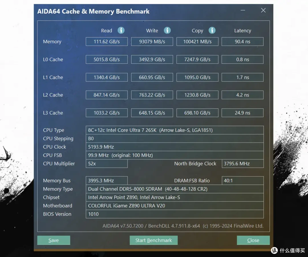 水墨国风设计,七彩虹iGame影8000MHz 24G×2内存测评