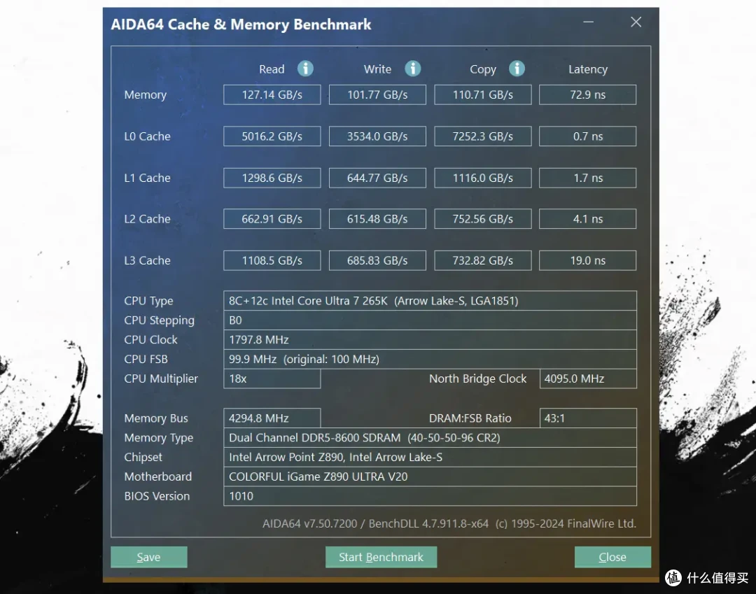 水墨国风设计,七彩虹iGame影8000MHz 24G×2内存测评