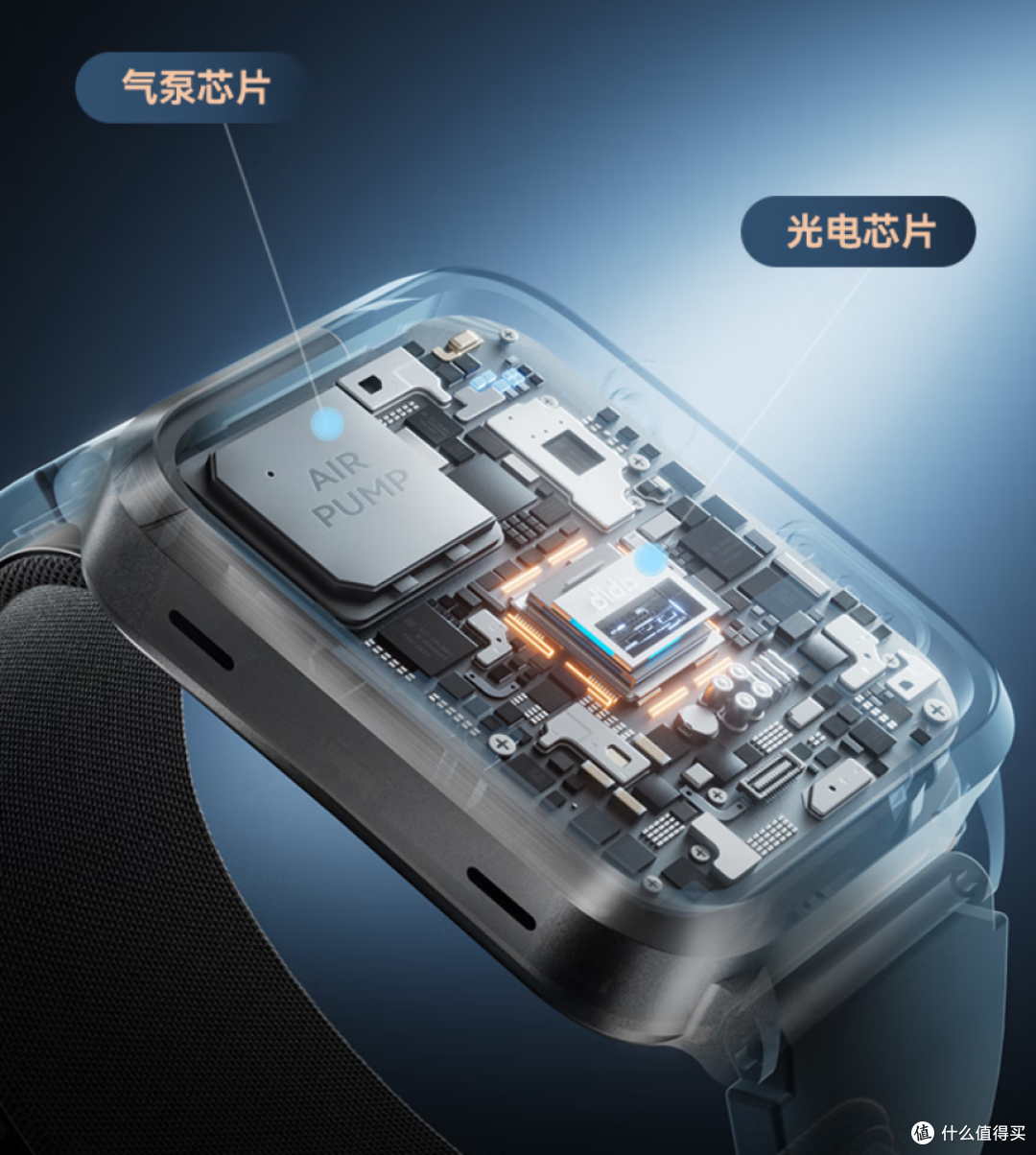 智能手表测量血压，到底是不是智商税？要不要给爸妈安排上？