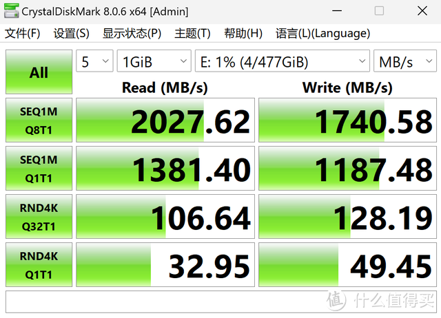 流畅拍摄4K ProRes视频，还能秒传PC，只需一块佰维PM2000