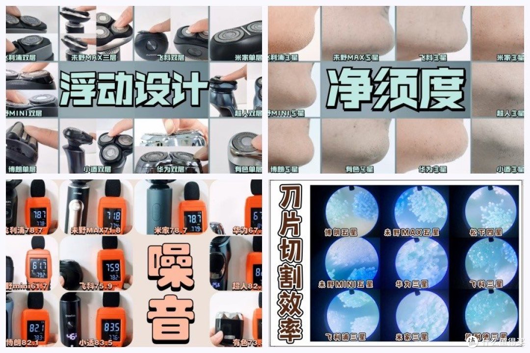 哪种mini迷你剃须刀最好?五大佳作强势上榜,高性价比之选!