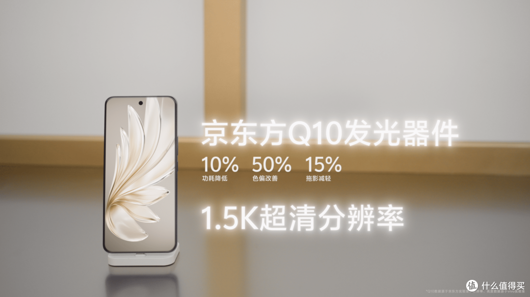 vivo S20 Pro上手体验：颜值在线，实力也在线