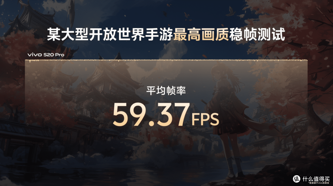 超美的全能旗舰!vivo S20 Pro才是颜值与实力的完美统一