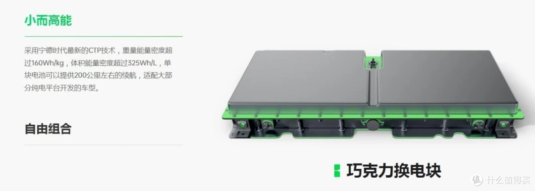 宁德时代发布“变态”新品