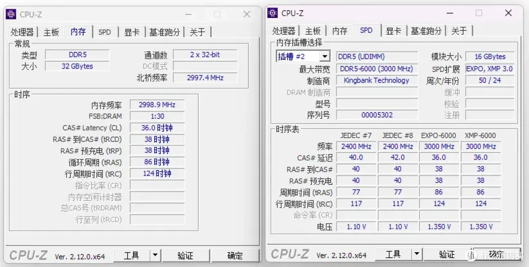 499元!首款国产DDR5 32GB内存强不强?金百达银爵6000上手实测