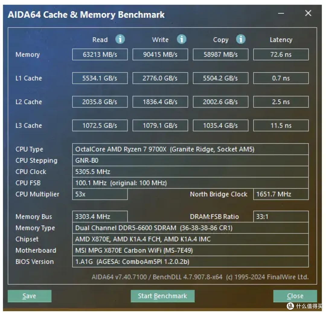 499元!首款国产DDR5 32GB内存强不强?金百达银爵6000上手实测