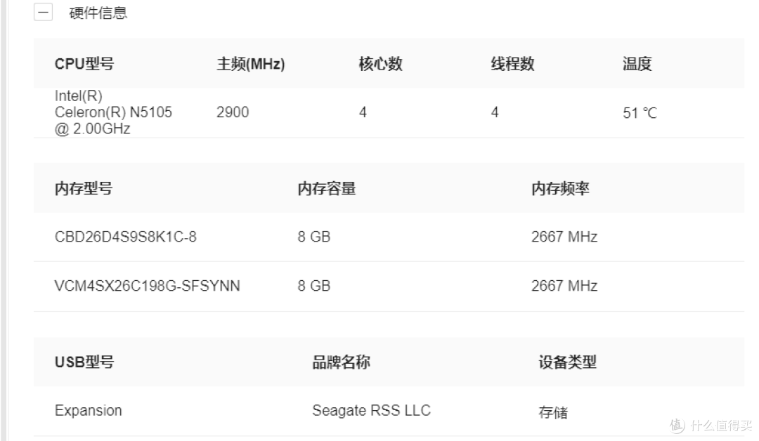 50元，给用了一年的绿联nas加根8g内存条