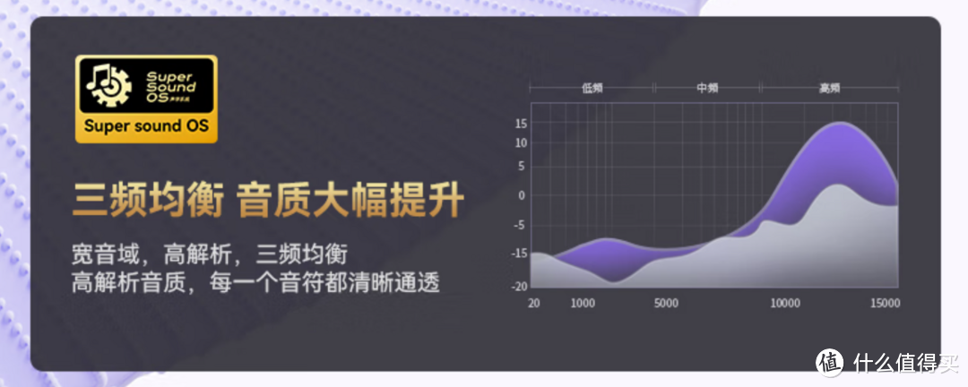 旗舰发烧之作，南卡ULTRA耳夹式蓝牙耳机