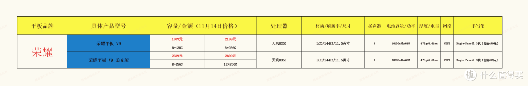 价格仅供参考