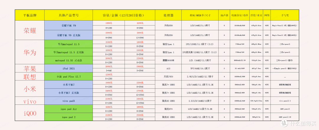 价格仅供参考