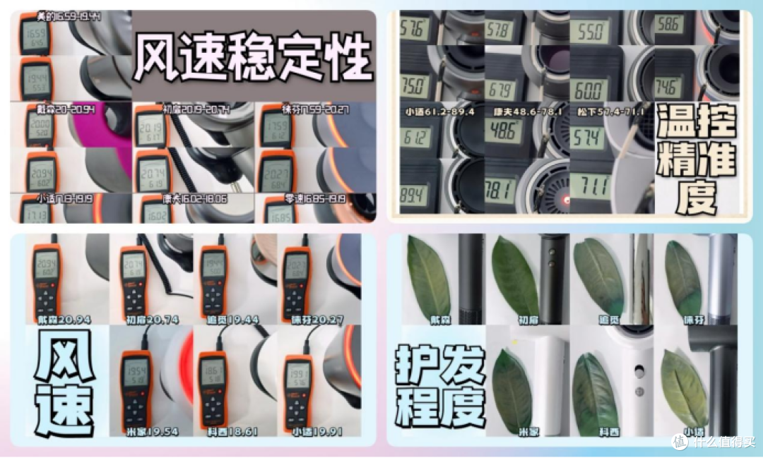 吹风机什么样的安全?5个满分高性价比品牌测评解析