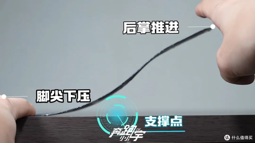 美中不足｜飞电5ELITE vs 飞电4ULTRA
