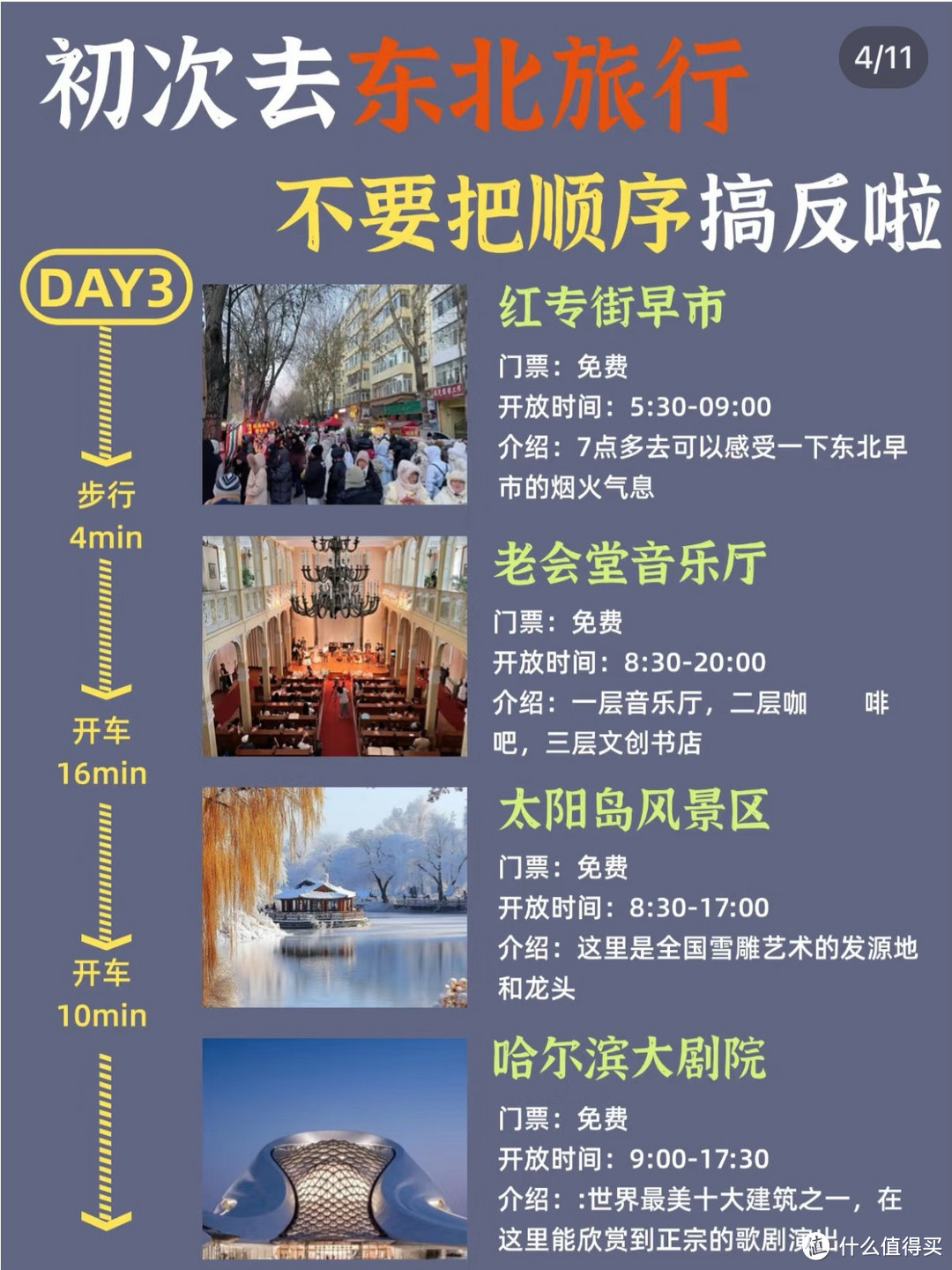 2025愿望：去哈尔滨旅游