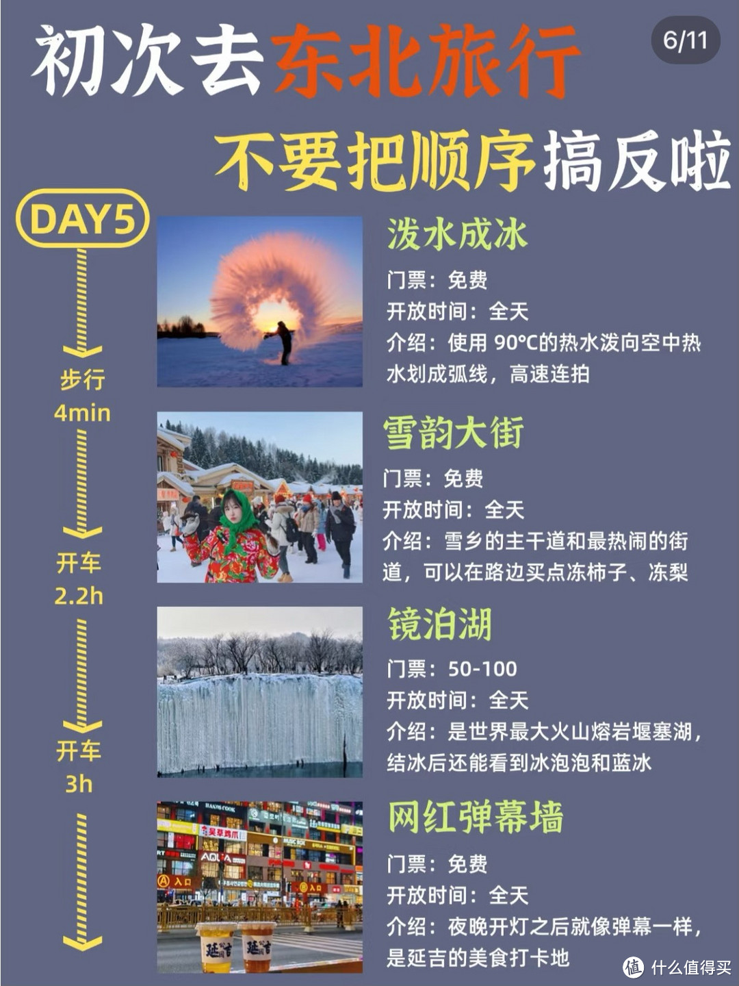 2025愿望：去哈尔滨旅游