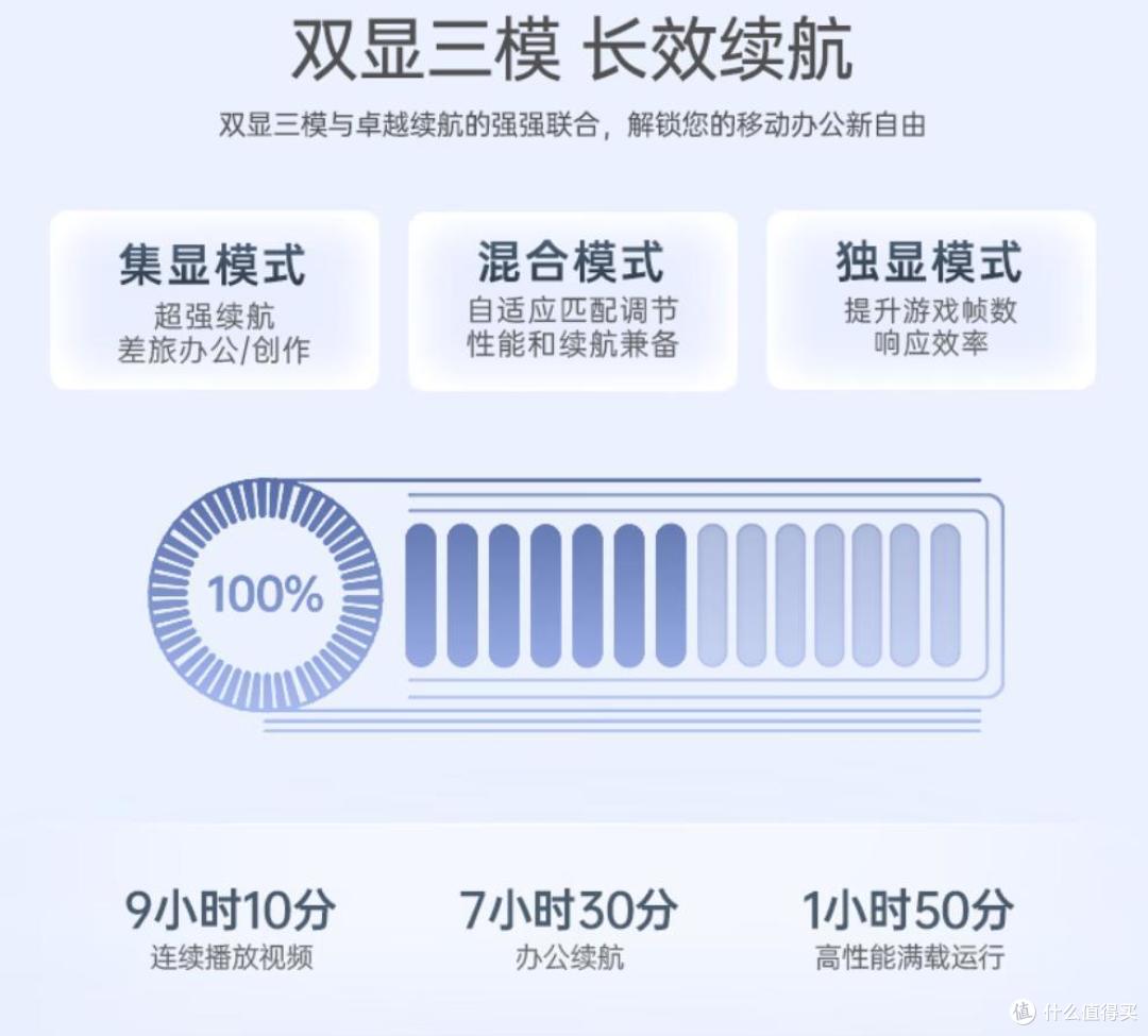 轻薄与性能兼备:七彩虹源N14全能本AI PC深度体验