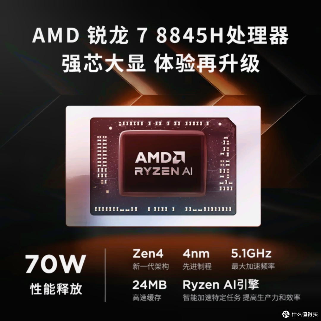 搭载R7-8845H的联想迷你电脑32G 1TB,3000💰不到就能抱回家!