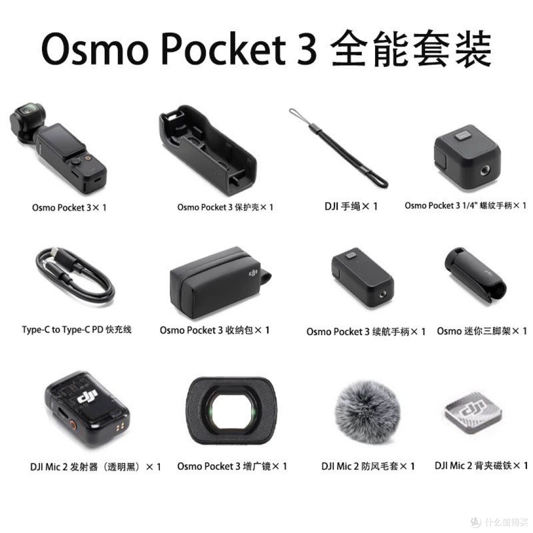 【2025年愿望清单】用大疆和理光GR3X,记录每一刻的精彩
