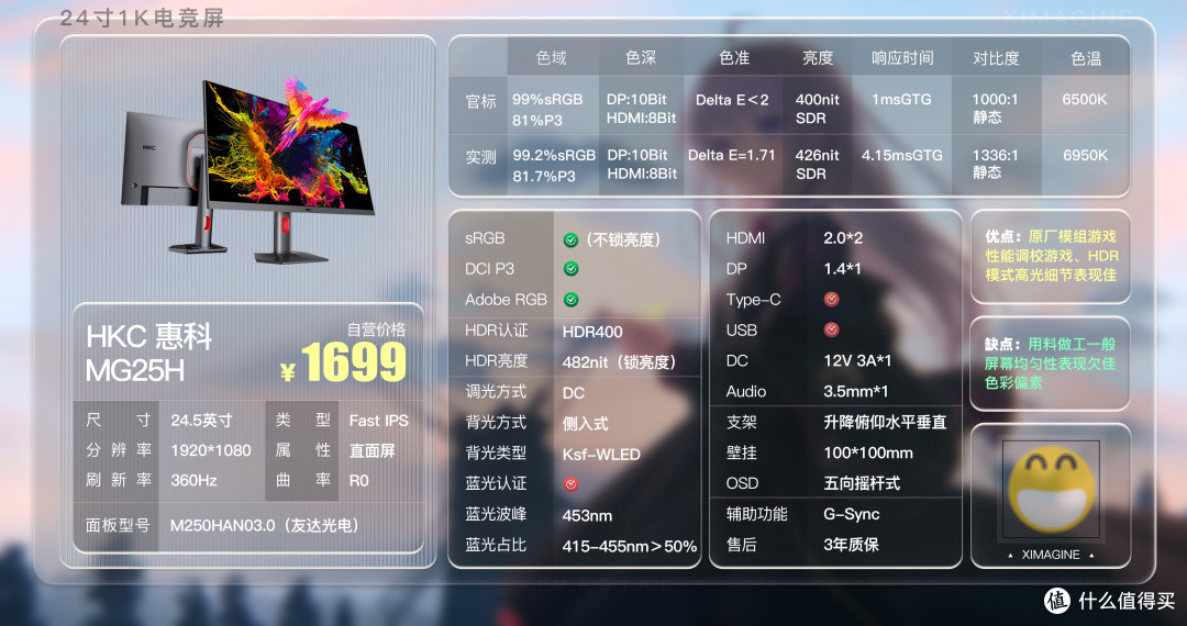 惠科 MG25H「ximagine」