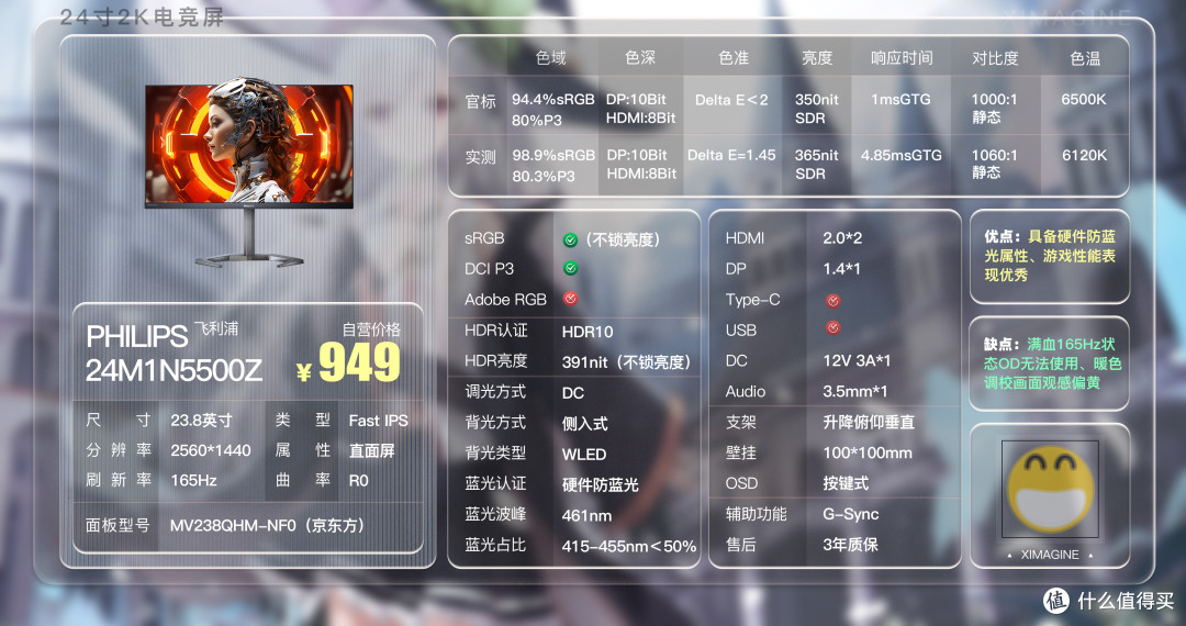 飞利浦 24M1N5500Z「ximagine」