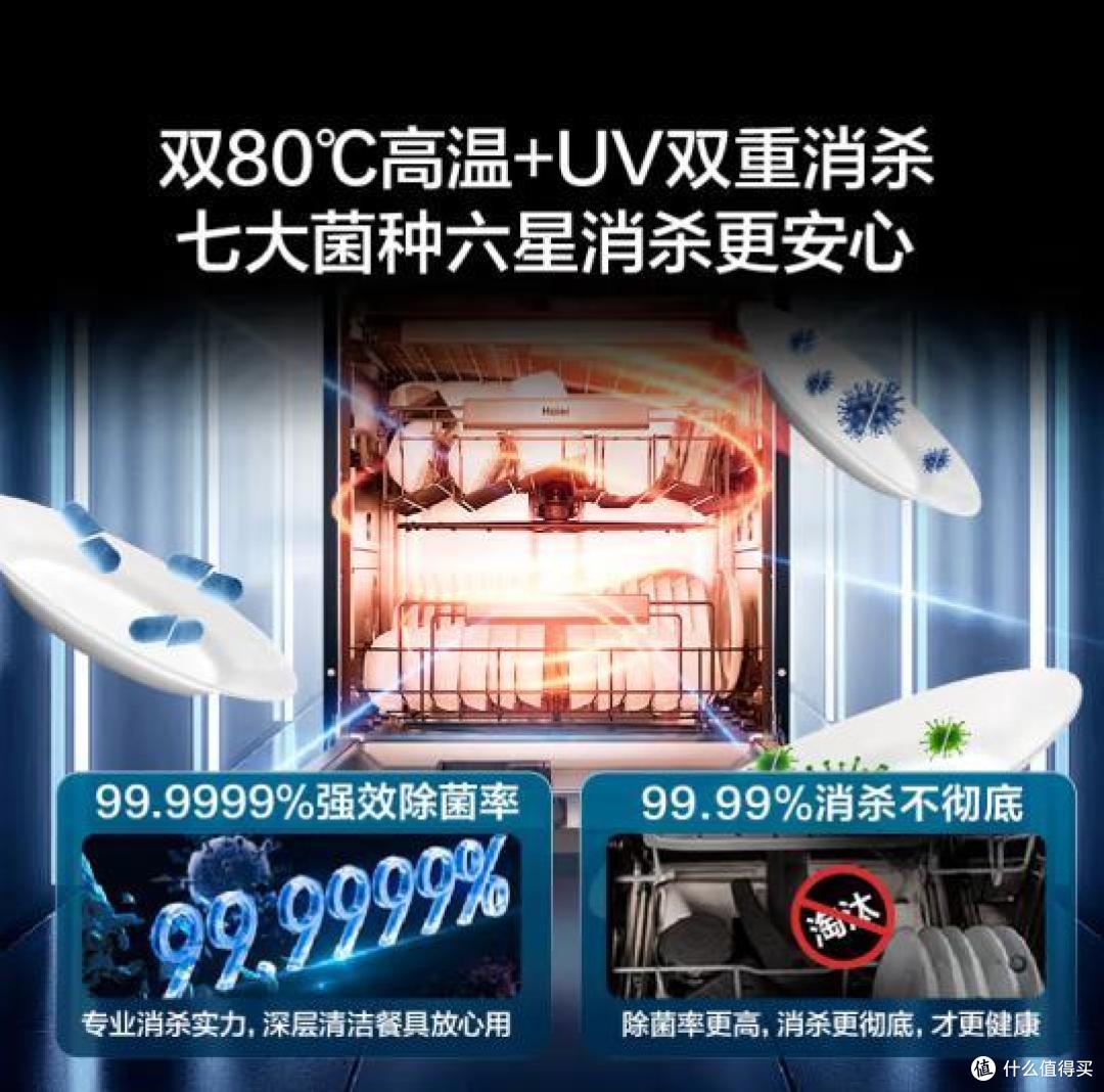 口碑炸裂的7款洗碗机:好评近100%,有海尔美的西门子,着急买的快看