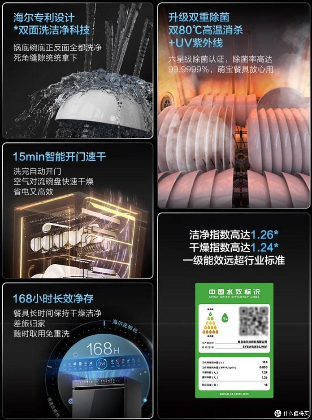 口碑炸裂的7款洗碗机:好评近100%,有海尔美的西门子,着急买的快看