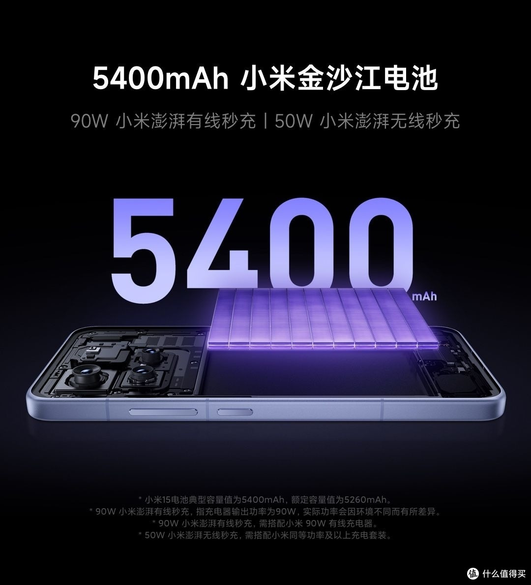 相比于小米14,小米15有哪些升级,值得买吗?