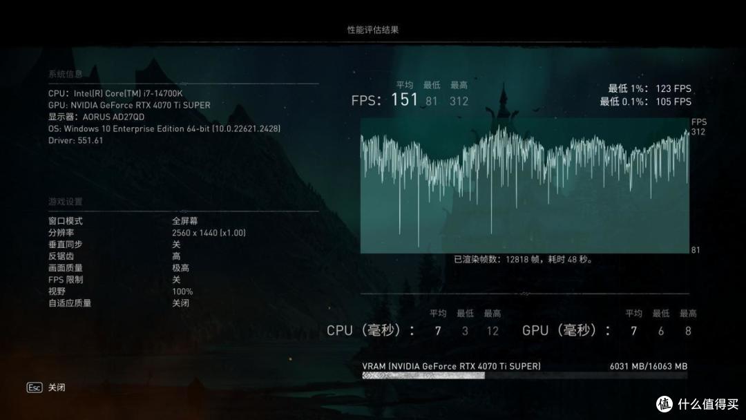 影驰RTX 4070Ti S金属大师PLUS OC评测:散热再升级,性能更强大